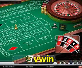 Ofertas Exclusivas 7vwin
